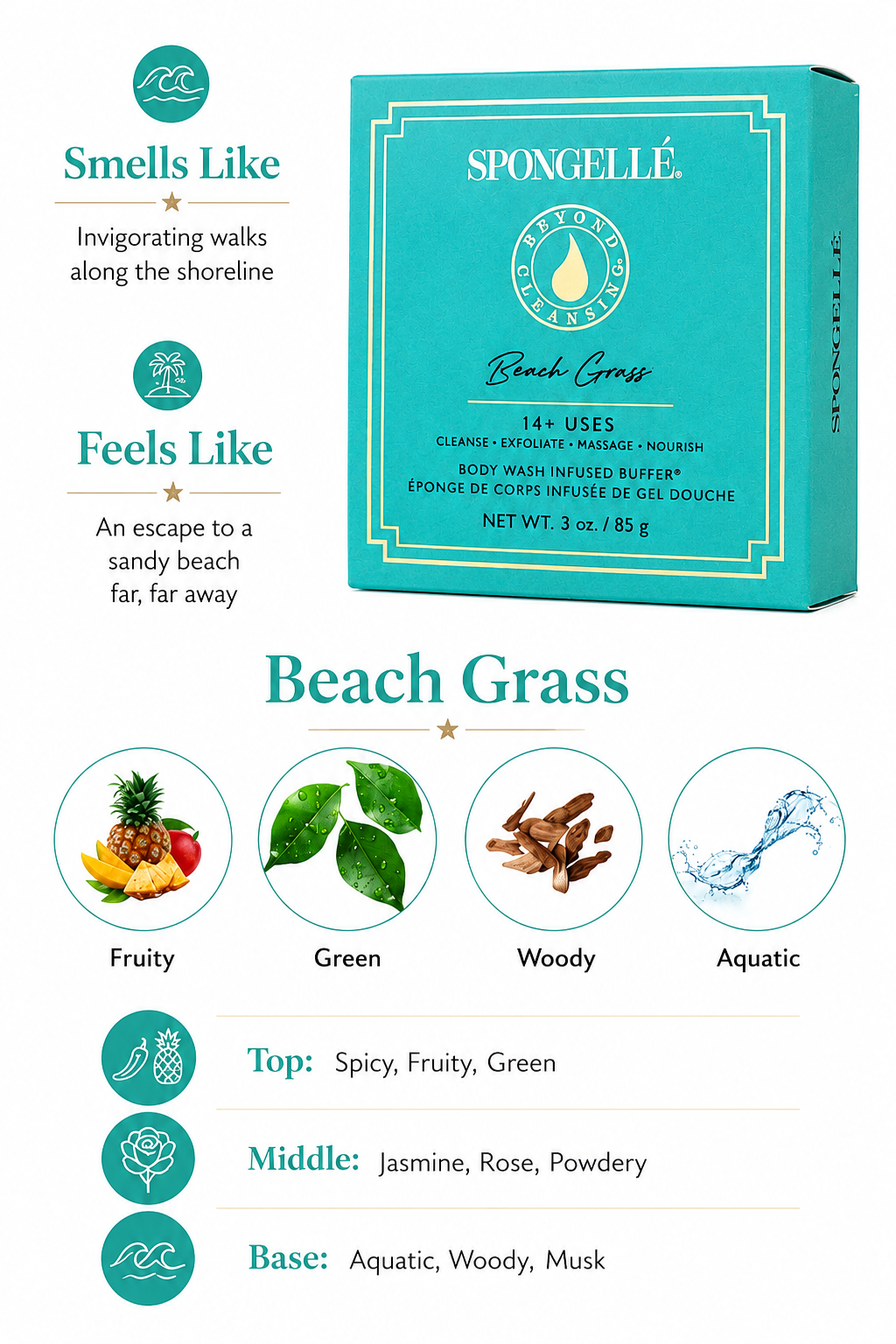 Spongelle-Boxed Flower Beach Grass